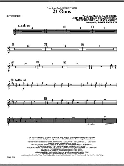 Guitar Chords For American Idiot