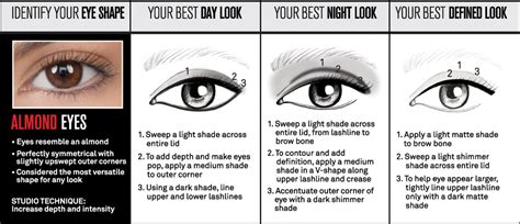 Girl Guide How To Apply Makeup For Your Eye Shape How To Figure Yours Out Beautygeeks