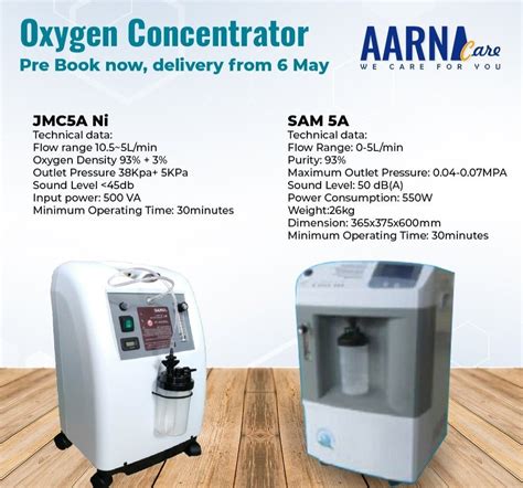 Jumao Portable Oxygen Concentrator Lpm At Rs In New Delhi Id