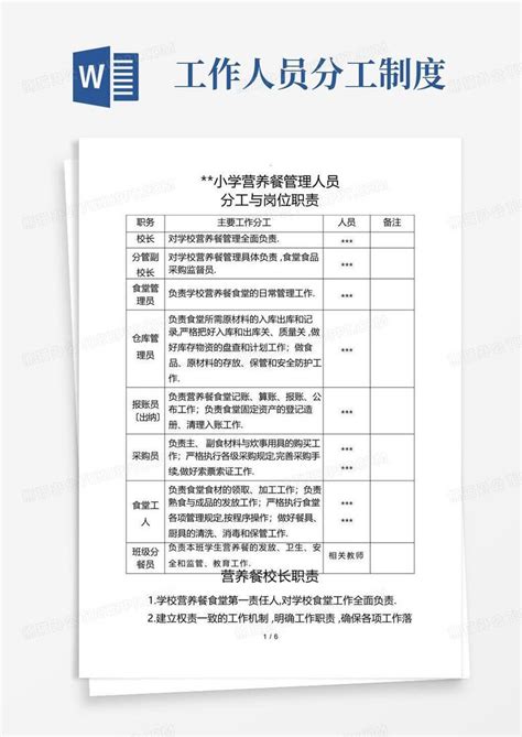 食堂管理人员分工及岗位职责word模板下载编号ljdwbaxl熊猫办公