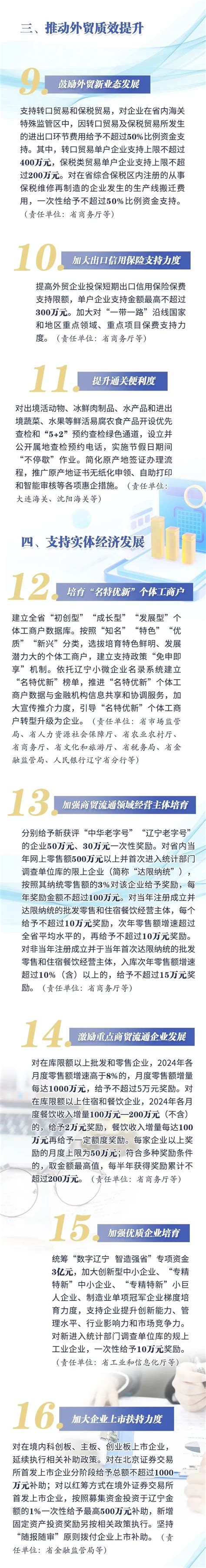 《辽宁省人民政府关于印发 〈辽宁省推动经济稳中求进若干政策举措〉的通知》政策解读