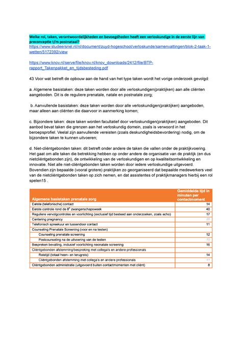 Owg 2 1 Onderwijsgroep Welke Rol Taken Verantwoordelijkheden En