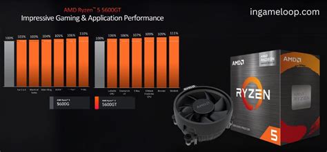 Amd Unveils Budget Friendly Powerhouses Ryzen Gt Gt Apus