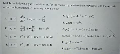 Solved Match The Following Guess Solutions Yp For The Chegg