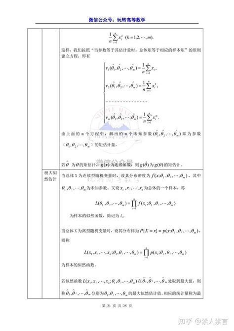 概率论与数理统计公式大总结（最全） 知乎