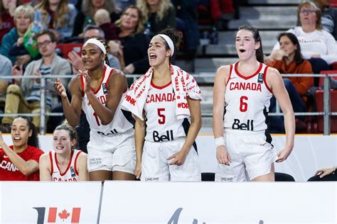 Canada Overpower Cuba At Fiba Americas Womens Olympic Pre Qualifying