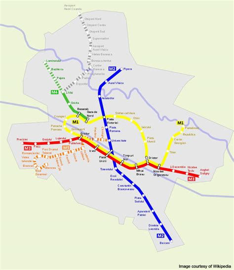 Bucharest Metro Line 5 Railway Technology