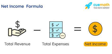 Formula To Calculate Total Income In Excel Printable Timeline Templates