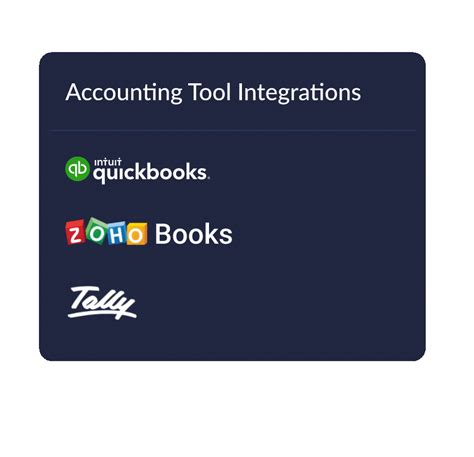Payouts Send Instant Bulk Payments For Businesses At Razorpayx