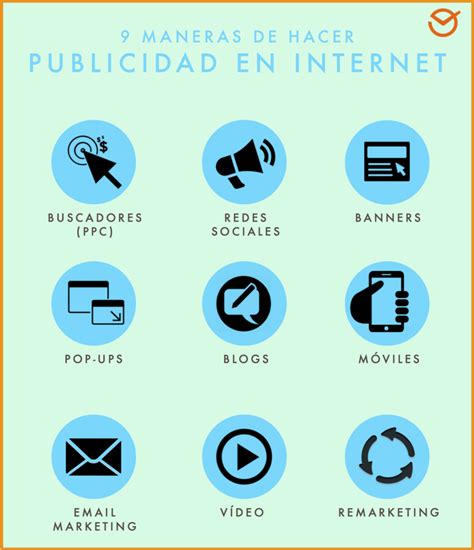 Imágenes Publicitarias Ejemplos Y Consejos Para Crear Las Mejores Campañas