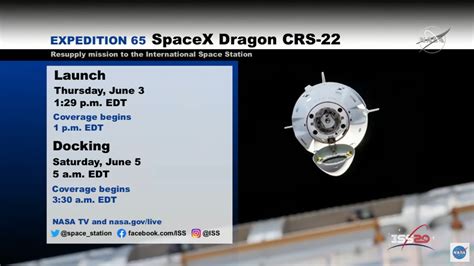 Chris Bergin Nsf On Twitter A Reminder That The Crs Cargo Dragon