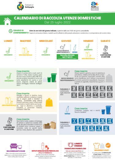 Calendari E Orari Raccolta Rifiuti Urbani Alba Ecologia