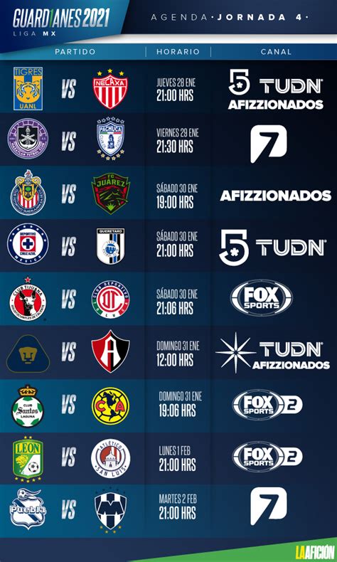 Horario Y Dónde Ver Partidos De Jornada 9 Liga Mx Apertura 2021 33d