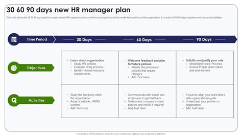 30 60 90 Days New HR Manager Plan PPT PowerPoint