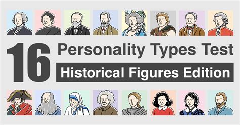 Personality Types