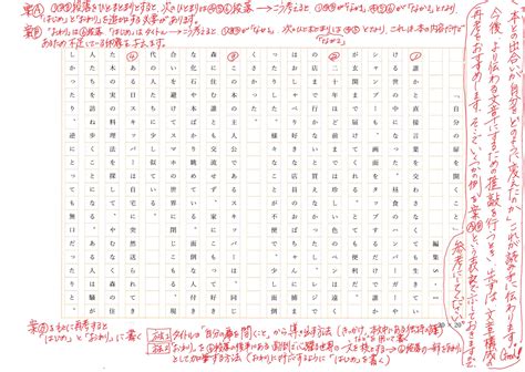 専門家 塩谷京子先生が校正！読書感想文の書き方カンペキナビ【実践編】 身近なふしぎ なんでも調べ隊 科学 学研キッズネット