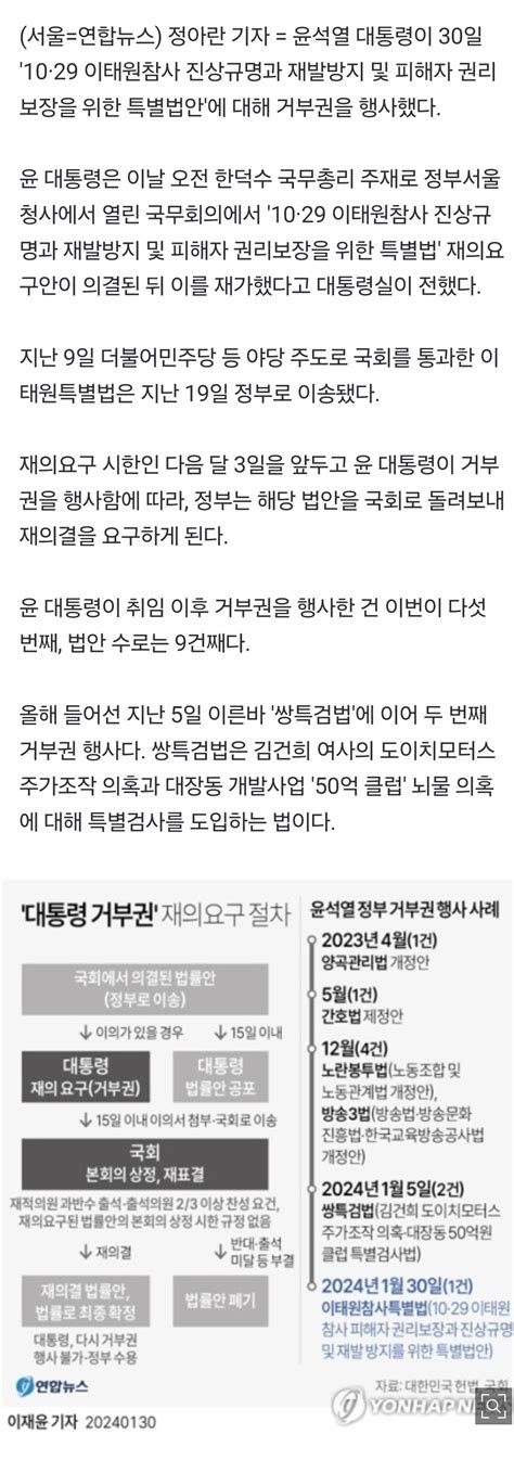 정보소식 尹대통령 野단독처리 이태원특별법에 거부권 행사 인스티즈instiz 연예 카테고리