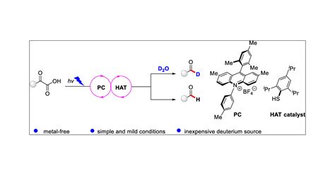 Visible Light Photoredox Catalyzed Decarboxylation of α Oxo Carboxylic