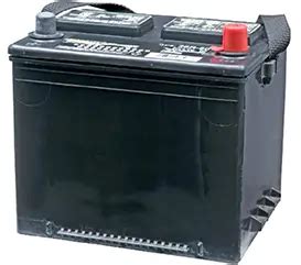 Best Battery for Generac 22kw Generator + Troubleshooting