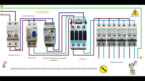 Conexión cuadro eléctrico de protector de sobre y baja tensión