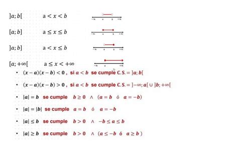 Formulas De Matem Ticas Para Los Negocios Katy Collen Udocz