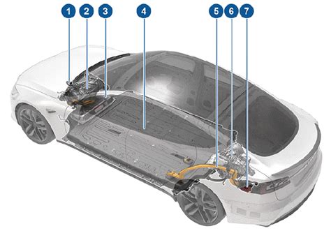 Tesla Model S High Voltage Components Electric Vehicle Components