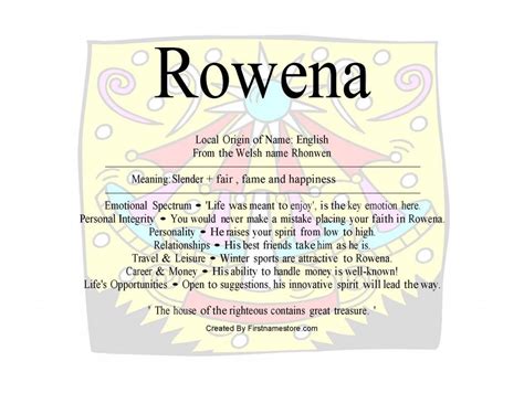 Rowena Name Means Fair Or Fame Or Happiness Or Slender Names With