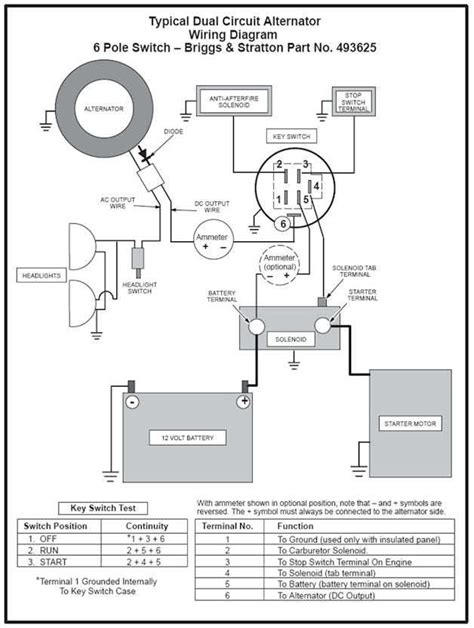 Lawn Mower 7 Terminal Ignition Switch Wiring Diagram