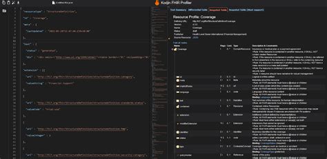 Best Fhir Profiling Tools To Use Kodjin