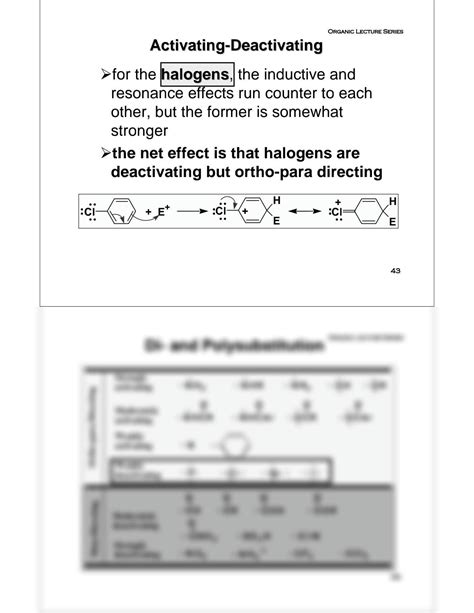 Solution Reactions Of Benzene And Its Derivatives Studypool