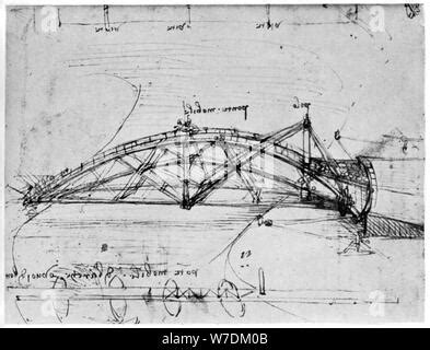 Ponte Girevole Di Leonardo Da Vinci Circa 1487 Inchiostro Della Penna