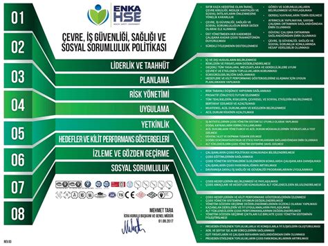 Health Safety And Social Environment Policy Enka İnşaat Ve Sanayi AŞ