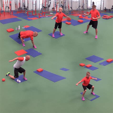 How To Implement Functional Movement Assessments In Youth Sports