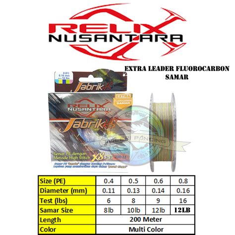 Jual Senar Pe Relix Nusantara Jabrik Hs Meter Rainbow Shopee