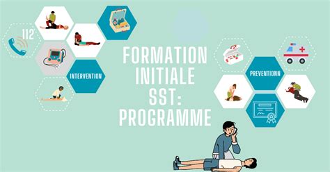 Formation Sst Programme Détaillé