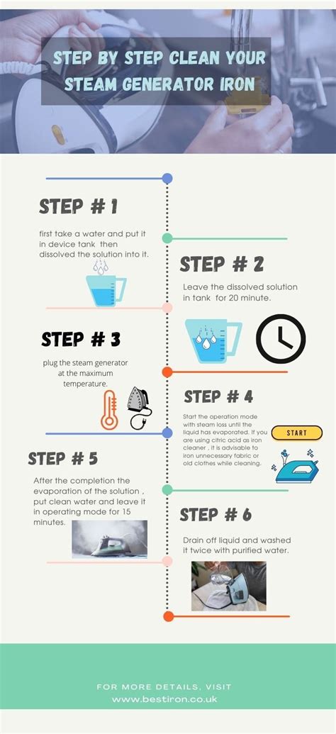 How To Quickly Clean Steam Generator Iron? [Easy Tips]