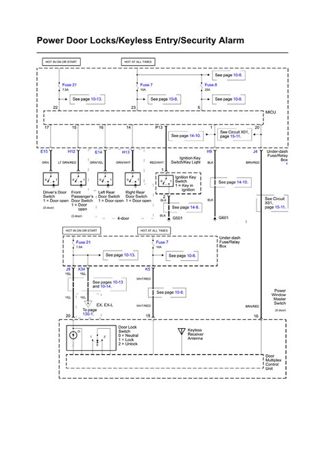 2000 Honda Civic Alarm Wiring Diagram