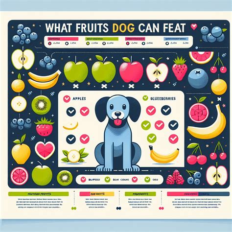 Frutas Seguras Para Perros GuÍa Definitiva 🐶🍎