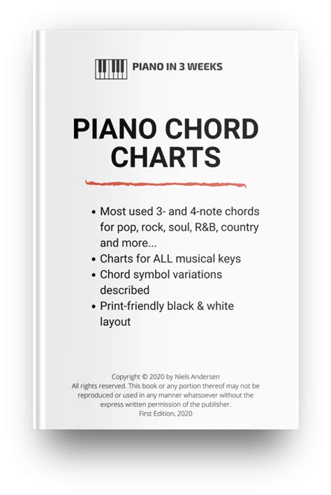 Printable Keyboard Chords Chart Pdf For Beginners And Advanced