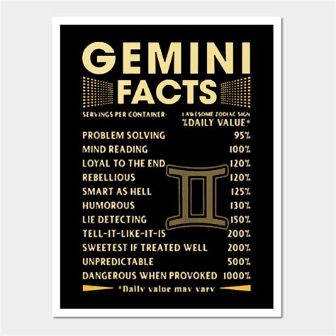 Gemini Facts Wall Art Print