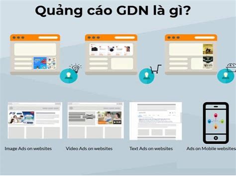 GDN Là Gì Cách Hoạt Động Của Quảng Cáo Google Display Network