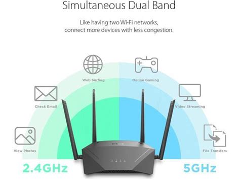 D Link WiFi Router AC1700 Mesh Smart Internet Network Works With Alexa