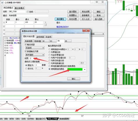 趋势指标之布林boll指标3 知乎