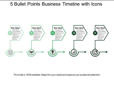 Bullet Points Business Timeline With Icons Powerpoint Presentation