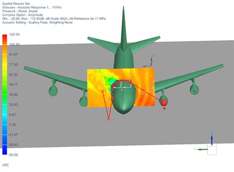 Ray Acoustics Modeling Exploring Performance In The Full Frequency