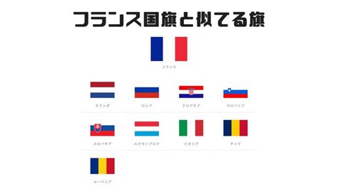 フランス国旗と似てる旗一覧