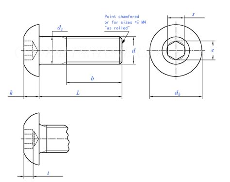 Din En Iso Hexagon Socket Button Head Screws