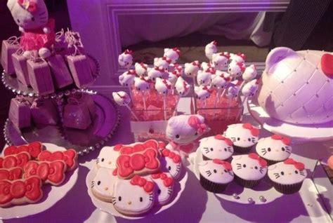 Pin By Hello On Hello Kitty Quinceanera Ideas Hello Kitty Birthday