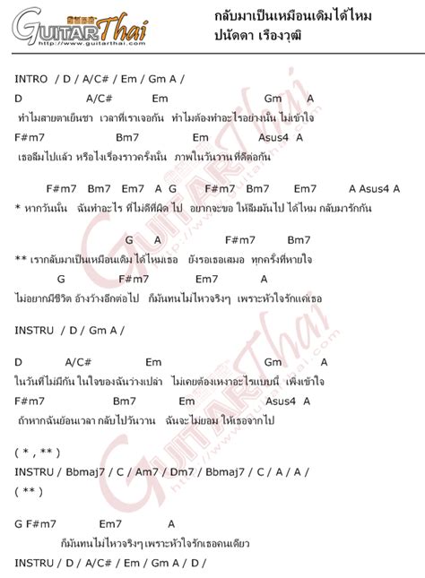 กลับมาเป็นเหมือนเดิมได้ไหม ปนัดดา เรืองวุฒิ คอร์ดเพลงใหม่ล่าสุด