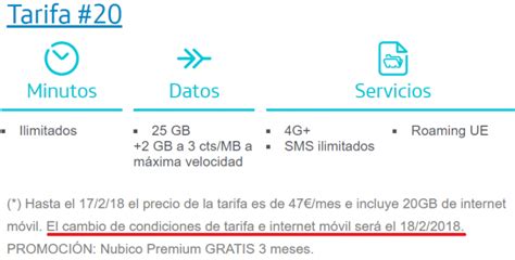 Movistar Sube Nuevamente El Precio De Sus Tarifas M Viles Ofreciendo